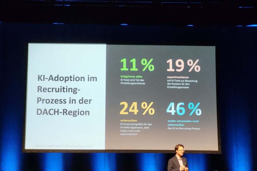 KI-Adoption im Recruiting-Prozess